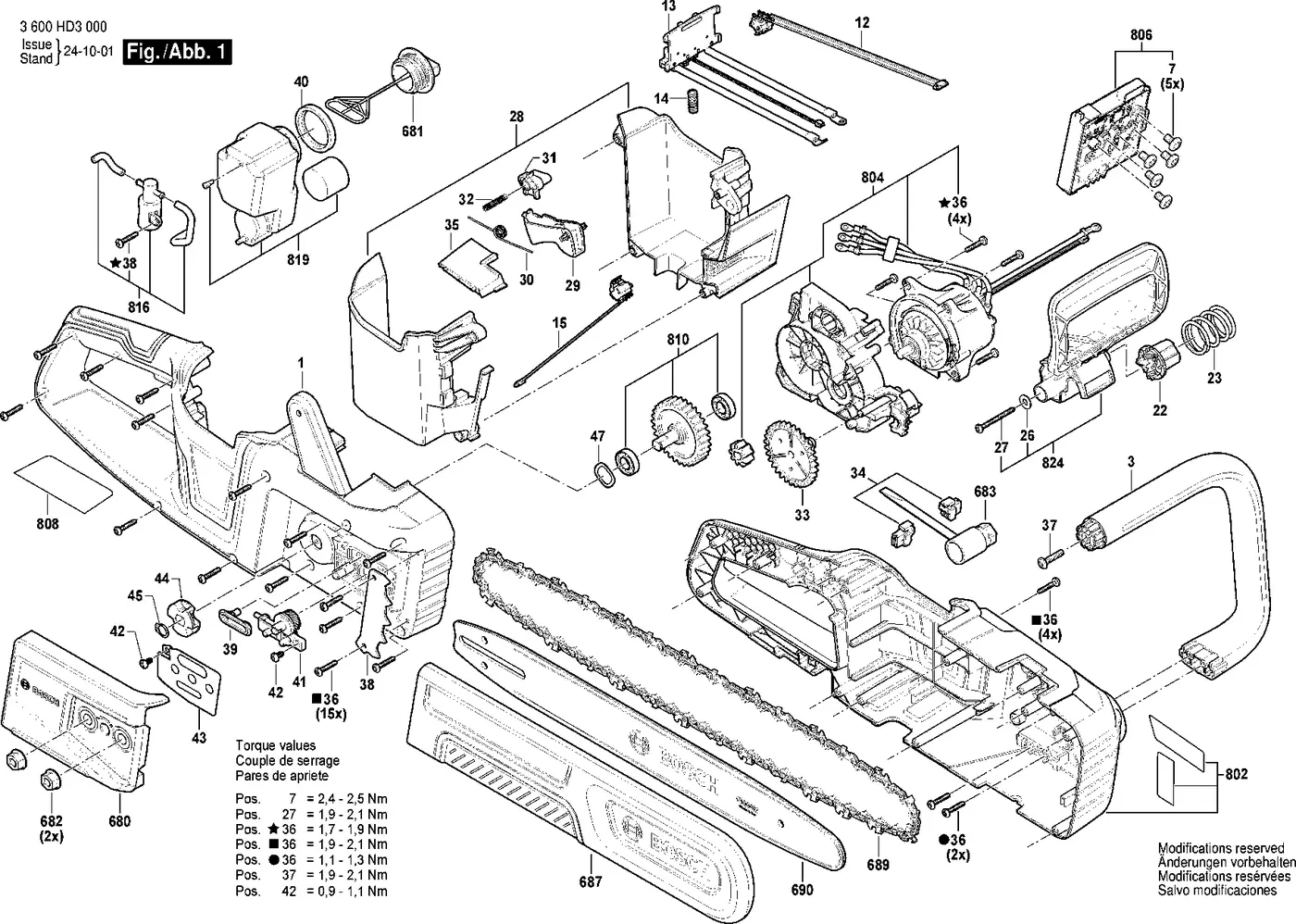 Bosch GKE 18V-40 exploded view diagram 1 with part item numbers