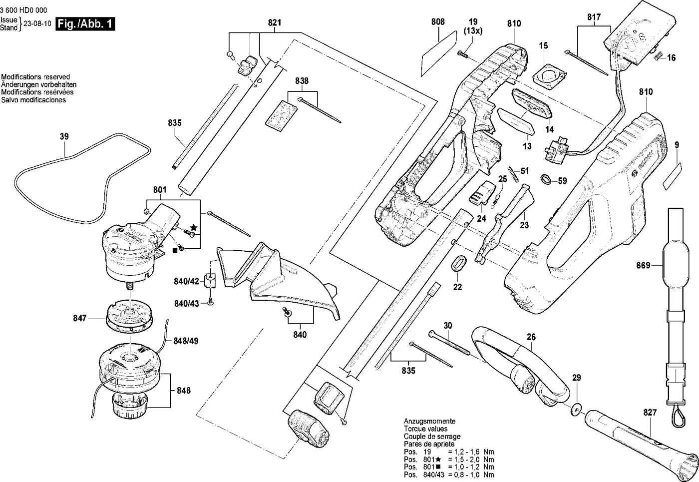 Bosch GRT 18V-33 exploded view diagram 1 with part item numbers